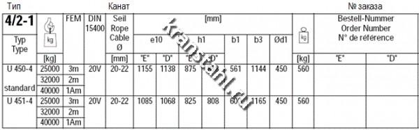 таблица Крюковая обойма 4/2-1 к лебедке